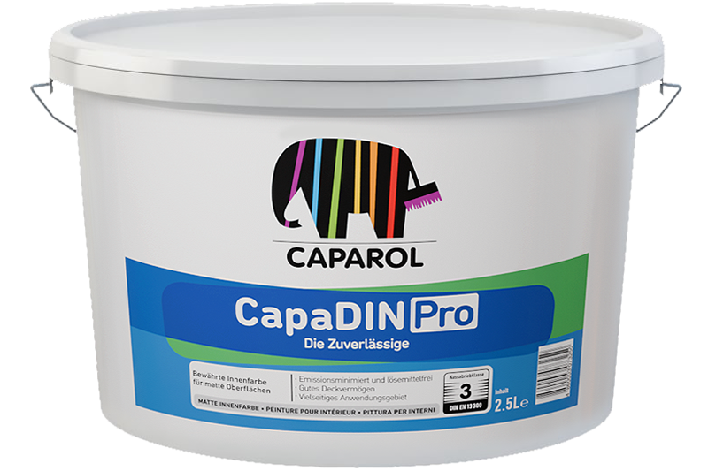 CapaDIN PRO